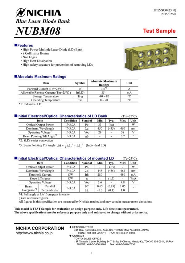 Nichia NUBM08 - 6W 455nm G-Ball Lens