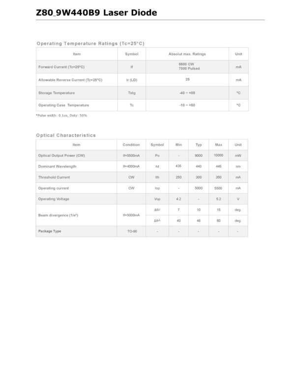 Z80 Lasers - Z80_9W440B9 - 9W 440nm
