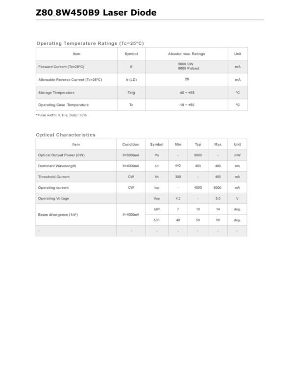 c Z80 Lasers - Z80_9W440B9 - 9W 440nm