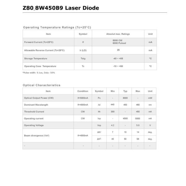 Z80 Lasers - Z80_8W450B9 - 8W 450nm
