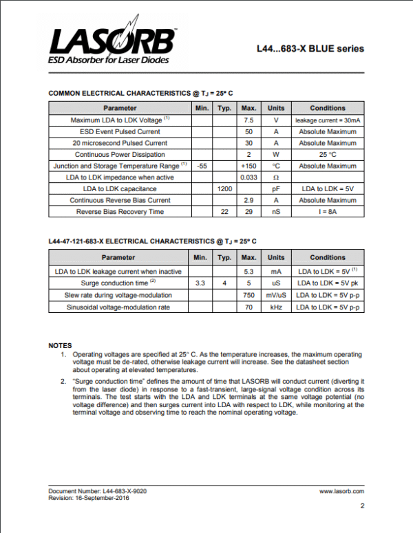 Blue B LASORB - ESD Protection For Blue Laser Diodes - L44-47-121-683-X